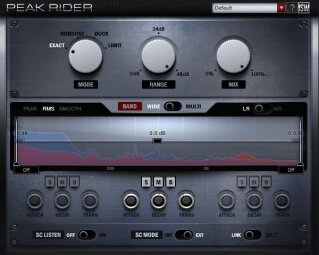 Peak Rider UI Peak Rider UI