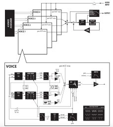Diagram Diagram