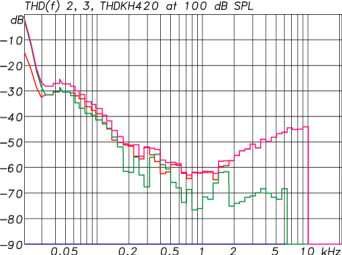 06 C KH420 THD 100 510 06 C KH420 THD 100 510