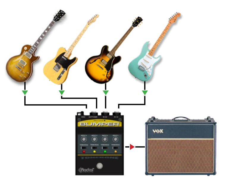Radial Engineering Bumper : bumper 2.PNG