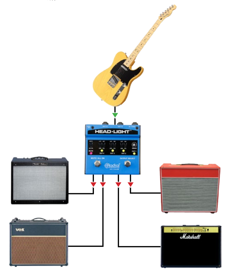 Radial Engineering HeadLight : head light 2.PNG