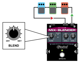 Radial Engineering Mix-Blender : mix blender 2.PNG