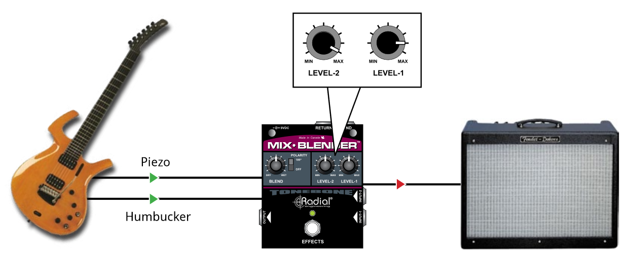 Radial Engineering Mix-Blender : mix blender 3.PNG