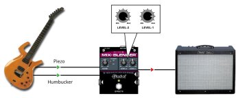 Radial Engineering Mix-Blender : mix blender 3.PNG Radial Engineering Mix-Blender : mix blender 3.PNG