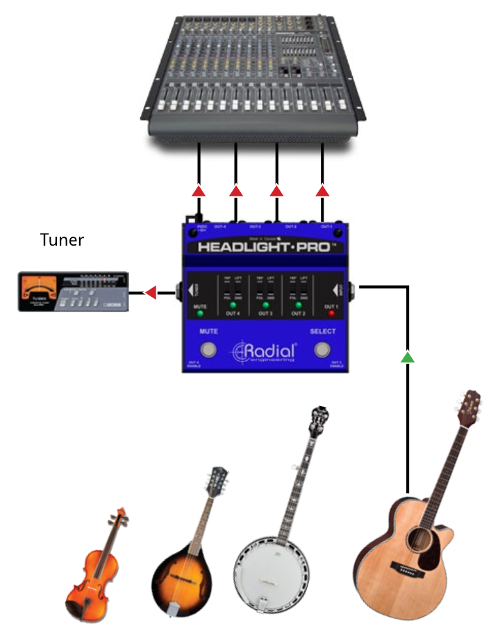 Radial Engineering HeadLight Pro : headlight pro 2.PNG