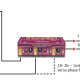 Decoder Decoder