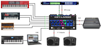 Radial Engineering Key-Largo : key largo 3.PNG