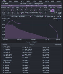 LiquidSonics Reverberate 2 : ADSHR