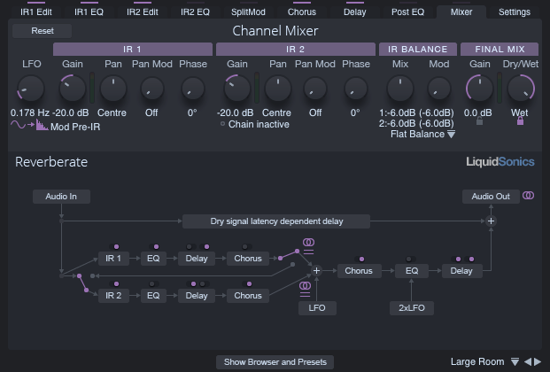 LiquidSonics Reverberate 2 : Mixer