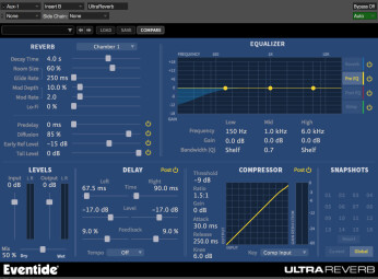 Eventide with Pre EQ