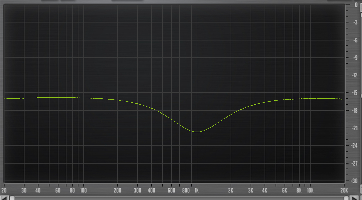 Allen &amp; Heath Qu-16 : 17 Qu 16 Eq real