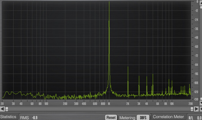 Allen &amp; Heath Qu-16 : 14 6dBs THD slow optocompresor