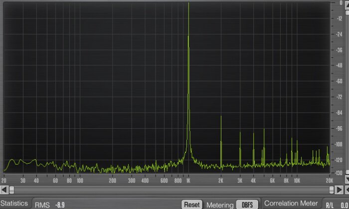 Allen & Heath Qu-16 : 14 6dBs THD slow optocompresor Allen & Heath Qu-16 : 14 6dBs THD slow optocompresor