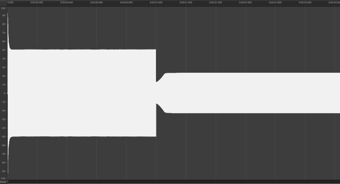 Allen & Heath Qu-16 : 12 din at 5 rel min peak Allen & Heath Qu-16 : 12 din at 5 rel min peak
