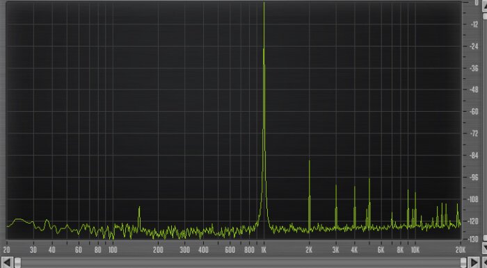 Allen & Heath Qu-16 : 11 6dBs THD at 5msg rel 100 RMS detector R inf hard Allen & Heath Qu-16 : 11 6dBs THD at 5msg rel 100 RMS detector R inf hard
