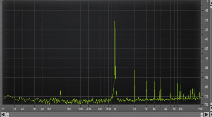 Allen &amp; Heath Qu-16 : 11 6dBs THD at 5msg rel 100 RMS detector R inf hard