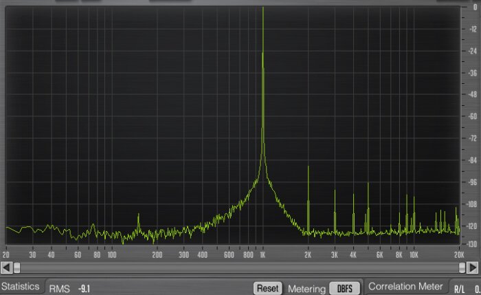 Allen & Heath Qu-16 : 10 6dBs THD at 5msg rel 100 peak detector R inf hard Allen & Heath Qu-16 : 10 6dBs THD at 5msg rel 100 peak detector R inf hard