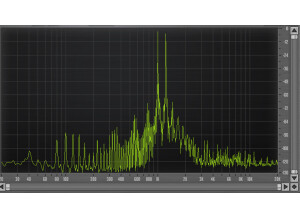 09 6dBs comp IMD at 0,3mS rel 100ms hard R inf peak detector