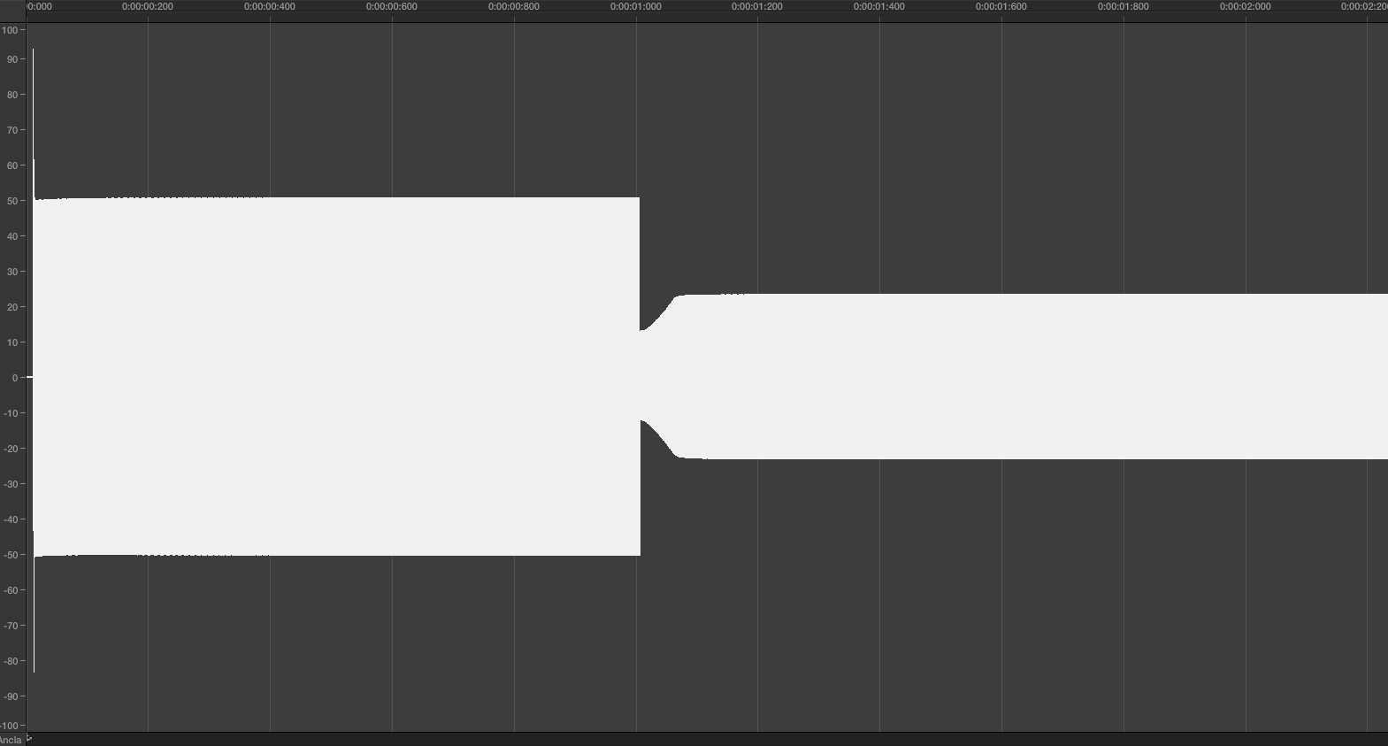 Allen &amp; Heath Qu-16 : 08 din at min rel min peak