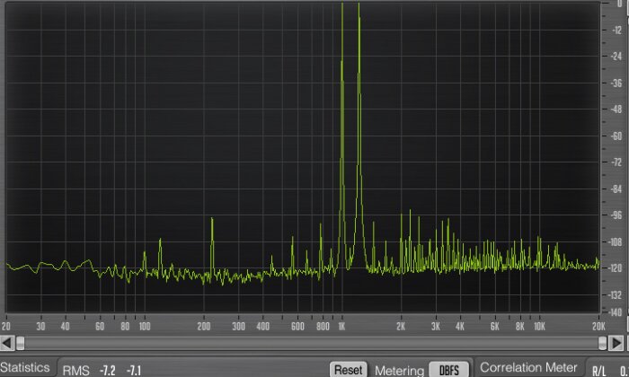 Allen & Heath Qu-16 : 06 IMD in +3dbu, gain +6dBs, faders a 0dBs Allen & Heath Qu-16 : 06 IMD in +3dbu, gain +6dBs, faders a 0dBs