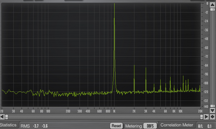 Allen &amp; Heath Qu-16 : 05 THD in +3dbu, gain +6dBs, faders a 0dBs
