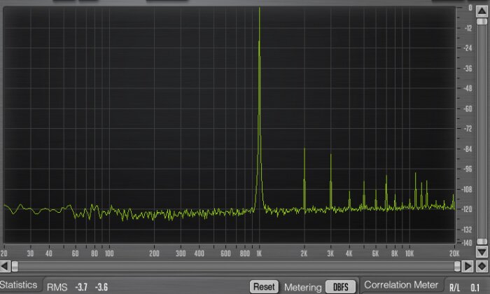 Allen & Heath Qu-16 : 05 THD in +3dbu, gain +6dBs, faders a 0dBs Allen & Heath Qu-16 : 05 THD in +3dbu, gain +6dBs, faders a 0dBs