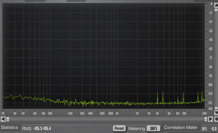 Allen &amp; Heath Qu-16 : 04 Noise, todos los canales muted