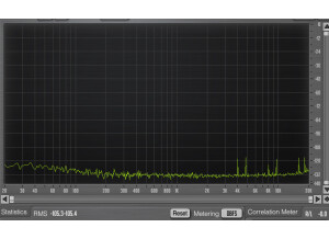 04 Noise, todos los canales muted