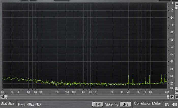 Allen & Heath Qu-16 : 04 Noise, todos los canales muted Allen & Heath Qu-16 : 04 Noise, todos los canales muted