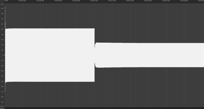 Behringer X32 Producer : 22 din at rel hold min peak detect Behringer X32 Producer : 22 din at rel hold min peak detect