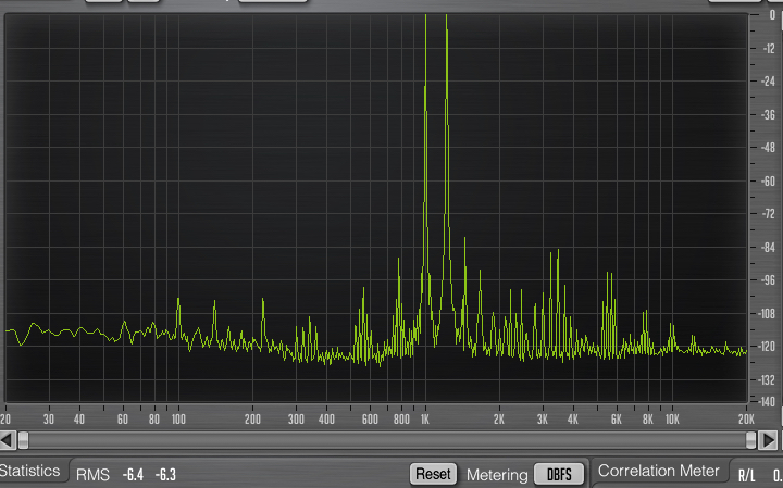 Behringer X32 Producer : 20 IMD in mic