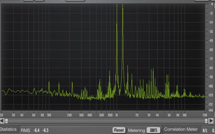 Behringer X32 Producer : 20 IMD in mic Behringer X32 Producer : 20 IMD in mic