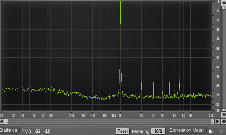 Behringer X32 Producer : 19 THD in mic