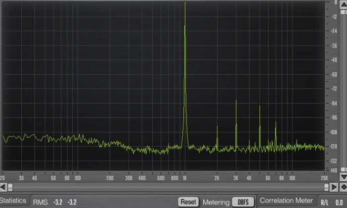 Behringer X32 Producer : 19 THD in mic Behringer X32 Producer : 19 THD in mic