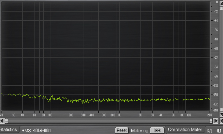 Behringer X32 Producer : 18 noise X32, master fader a 0dBs