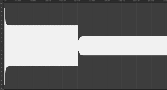 PreSonus StudioLive 16.4.2AI : 40 din at 10 rel 10 hard PreSonus StudioLive 16.4.2AI : 40 din at 10 rel 10 hard