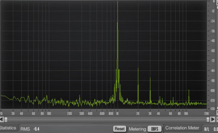 PreSonus StudioLive 16.4.2AI : 39 6dBs at 10ms release 100ms THD ratio inf 710x433