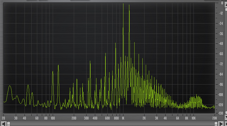 PreSonus StudioLive 16.4.2AI : 38 6dBs at 5ms release fastest (40ms) IMD ratio inf