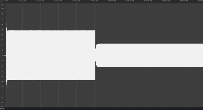 PreSonus StudioLive 16.4.2AI : 37 din at 5 rel 40 hard R max PreSonus StudioLive 16.4.2AI : 37 din at 5 rel 40 hard R max