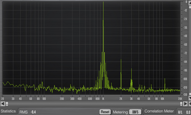 PreSonus StudioLive 16.4.2AI : 36 6dBs at 5ms release fastest (40ms) THD ratio inf