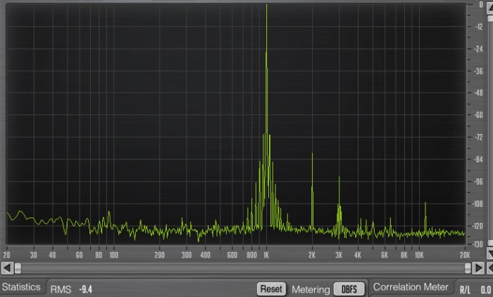 PreSonus StudioLive 16.4.2AI : 36 6dBs at 5ms release fastest (40ms) THD ratio inf PreSonus StudioLive 16.4.2AI : 36 6dBs at 5ms release fastest (40ms) THD ratio inf