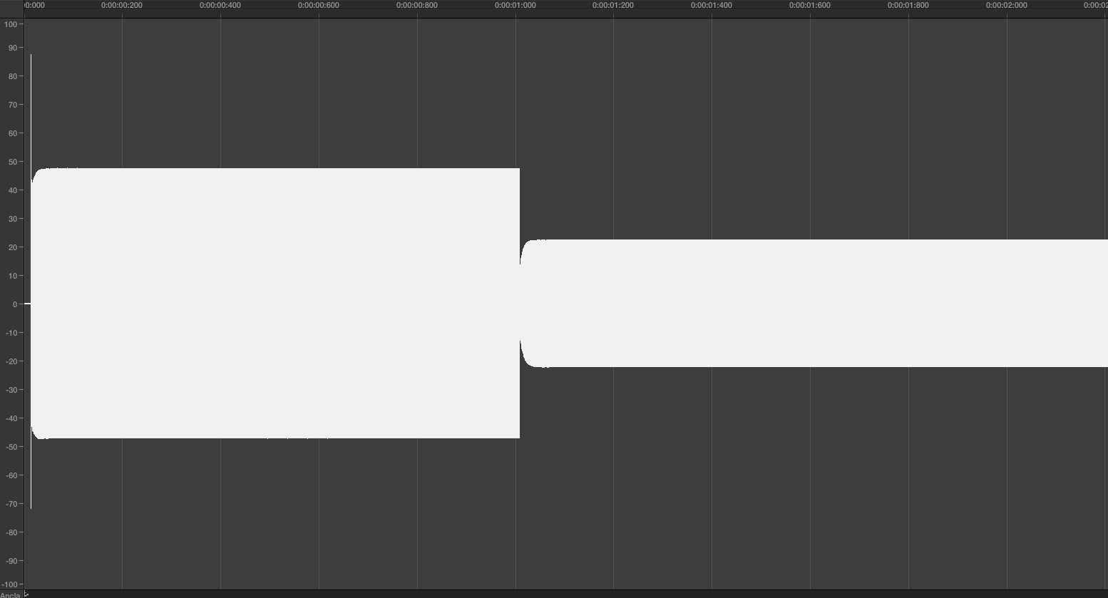 PreSonus StudioLive 16.4.2AI : 34 din at min rel min hard R max