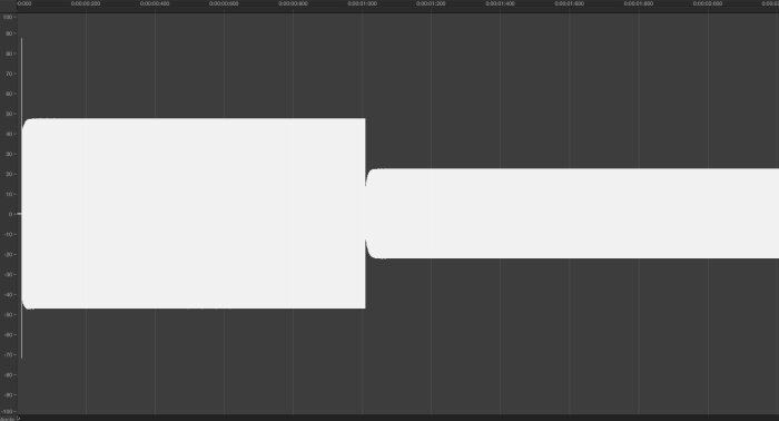 PreSonus StudioLive 16.4.2AI : 34 din at min rel min hard R max PreSonus StudioLive 16.4.2AI : 34 din at min rel min hard R max