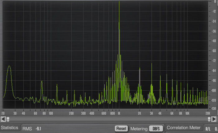 PreSonus StudioLive 16.4.2AI : 33 6dBs fastest THD ratio inf