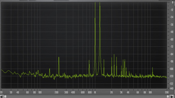 PreSonus StudioLive 16.4.2AI : 32 IMD in +3dBus, gain X, faders a 0dBs PreSonus StudioLive 16.4.2AI : 32 IMD in +3dBus, gain X, faders a 0dBs