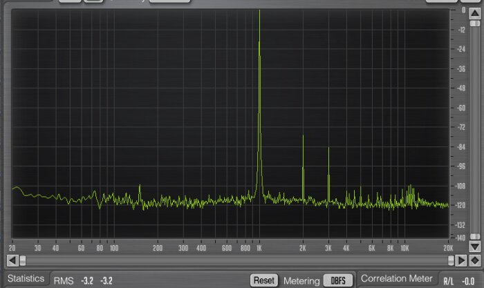 PreSonus StudioLive 16.4.2AI : 31 THD in +3dBus, gain X, faders a 0dBs PreSonus StudioLive 16.4.2AI : 31 THD in +3dBus, gain X, faders a 0dBs