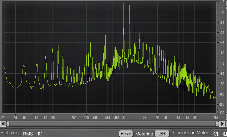 Yamaha 01V96i : 54 IMD comp 6dBs at rel min, ratio inf, codo hard