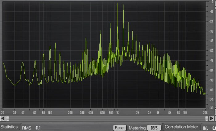 Yamaha 01V96i : 54 IMD comp 6dBs at rel min, ratio inf, codo hard Yamaha 01V96i : 54 IMD comp 6dBs at rel min, ratio inf, codo hard