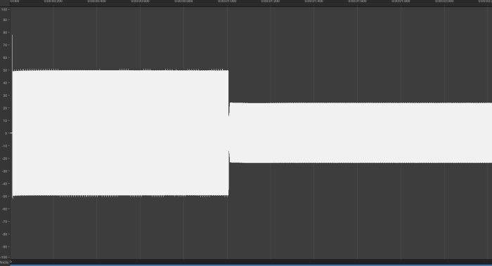 Yamaha 01V96i : 53 din at min rel min R max, hard Yamaha 01V96i : 53 din at min rel min R max, hard