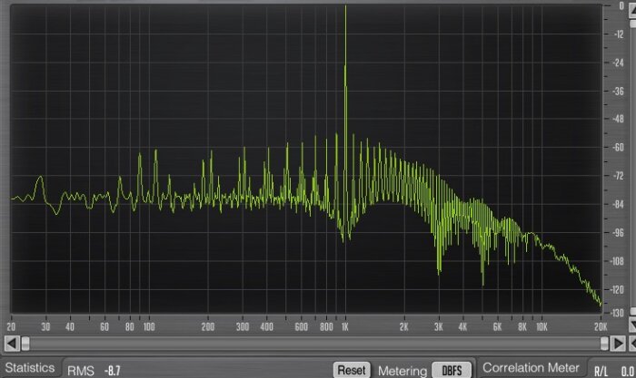 Yamaha 01V96i : 52 thd comp 6dBs at rel min, ratio inf, codo hard Yamaha 01V96i : 52 thd comp 6dBs at rel min, ratio inf, codo hard